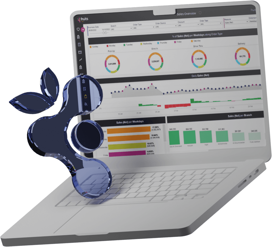 a laptop floating diplaying a screenshot from the dashboard of fruit360